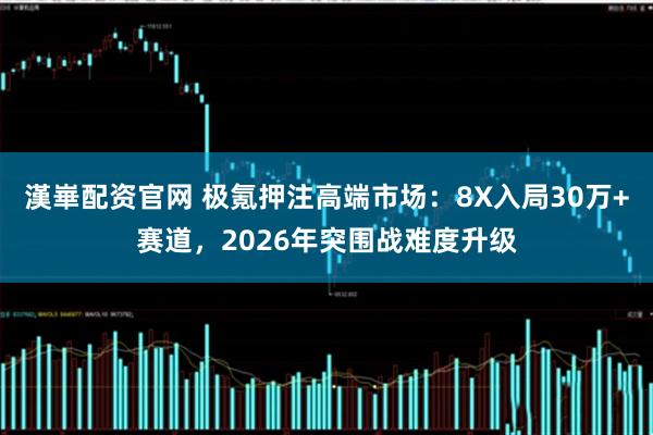 漢崋配资官网 极氪押注高端市场:8X入局30万+赛道,2026年突围战难度升级