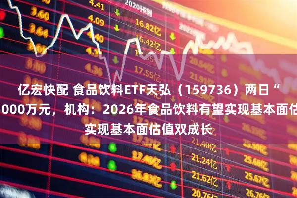 亿宏快配 食品饮料ETF天弘（159736）两日“吸金”超5000万元，机构：2026年食品饮料有望实现基本面估值双成长